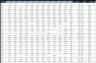 Inflation Calculator (USA Only)