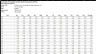 Inflation Calculator (USA Only)