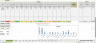 Income Expenses Statement with Asset, Liabilities and Investments - Monthly and Yearly