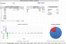 Income Expenses Statement with Asset, Liabilities and Investments - Monthly and Yearly