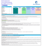 Dental Imaging Center Monthly 5-Year 3-Statement Financial Forecast Model