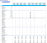 Dental Imaging Center Monthly 5-Year 3-Statement Financial Forecast Model