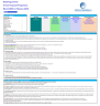 Radiology Centers (Interventional Radiology (IR) ) Monthly 5-Year 3-Statement Financial Forecast Model