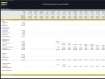 Land Development Financial Model - Dynamic 10 Year Forecast