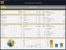 Land Development Financial Model - Dynamic 10 Year Forecast