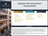 Shopping Center Development - 10 Year Financial Model