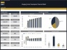Shopping Center Development - 10 Year Financial Model