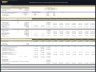 Shopping Center Development - 10 Year Financial Model