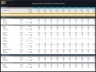 Shopping Center Development - 10 Year Financial Model