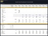 Student Hostel Development – 10 Year Financial Model