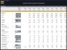 Student Hostel Development – 10 Year Financial Model