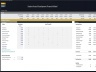 Student Hostel Development – 10 Year Financial Model