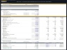 Senior Living Development – 10 Year Financial Model