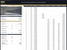 Senior Living Development – 10 Year Financial Model