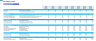 Veterinary Imaging Center Monthly 5-Year 3-Statement Financial Forecast Model