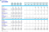 Veterinary Imaging Center Monthly 5-Year 3-Statement Financial Forecast Model