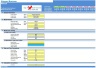 Shipyard Business Financial Model (10+ Yrs. DCF and Valuation)