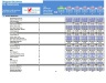 Shipyard Business Financial Model (10+ Yrs. DCF and Valuation)