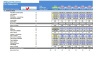 Shipyard Business Financial Model (10+ Yrs. DCF and Valuation)