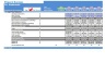 Shipyard Business Financial Model (10+ Yrs. DCF and Valuation)
