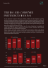Food Cafe Restaurant Business Plan Template