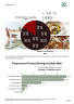 Food Cafe Restaurant Business Plan Template
