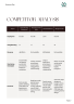 Food Cafe Restaurant Business Plan Template