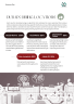 Food Cafe Restaurant Business Plan Template