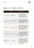 Food Cafe Restaurant Business Plan Template