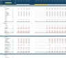 Home Goods (Physical & Online) Store 5-Year 3 Statement Financial Projection Model