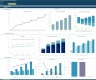 Home Goods (Physical & Online) Store 5-Year 3 Statement Financial Projection Model