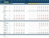 Payment Service Provider (PSP) Business 5-Year 3 Statement Financial Projection Model