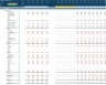 Payment Service Provider (PSP) Business 5-Year 3 Statement Financial Projection Model