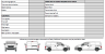 Vehicle Maintenance Inspection Checklist – Interior, Exterior, Fluids & Electrical