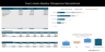 Fixed Assets Register Management Spreadsheet