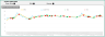 SMA Strategy Backtester Excel Template
