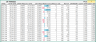 SMA Strategy Backtester Excel Template