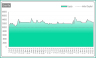 SMA Strategy Backtester Excel Template