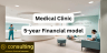 Medical Clinic – 5 Year Financial Model