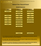 Medical Clinic – 5 Year Financial Model