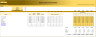 Medical Clinic – 5 Year Financial Model