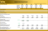 Medical Clinic – 5 Year Financial Model