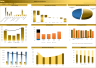 Medical Clinic – 5 Year Financial Model