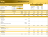Medical Clinic – 5 Year Financial Model