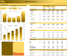 Medical Clinic – 5 Year Financial Model