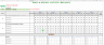 Employee Productivity Checklist - Daily and Weekly Task Management