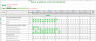 Employee Productivity Checklist - Daily and Weekly Task Management