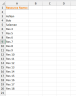 Employee Productivity Checklist - Daily and Weekly Task Management