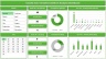 Toolbox Talk Statistics PPT