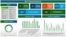 EHS Training Analysis Excel Dashboard